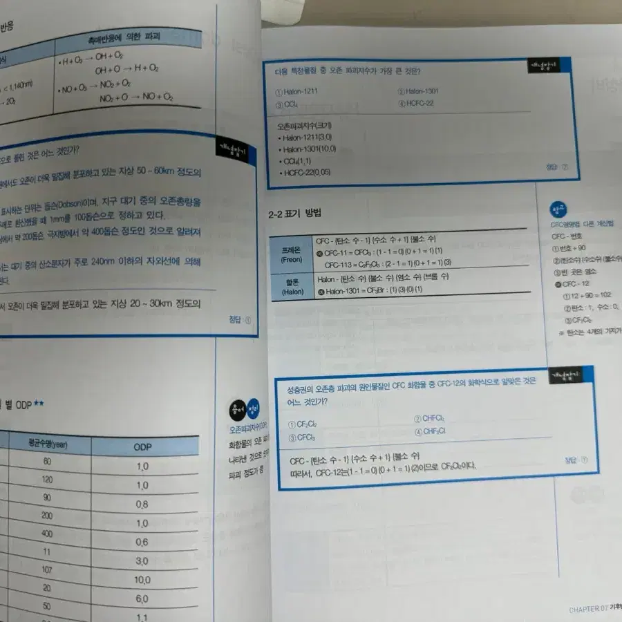 대기환경기사