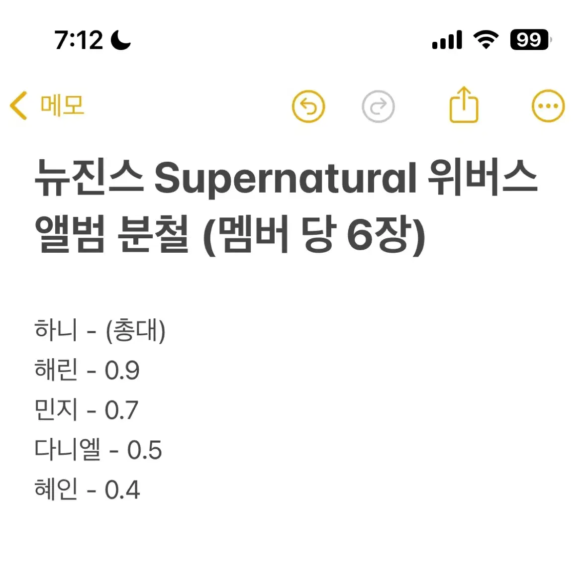 뉴진스 Supernatural 위버스 분철 (멤버 별 6장)