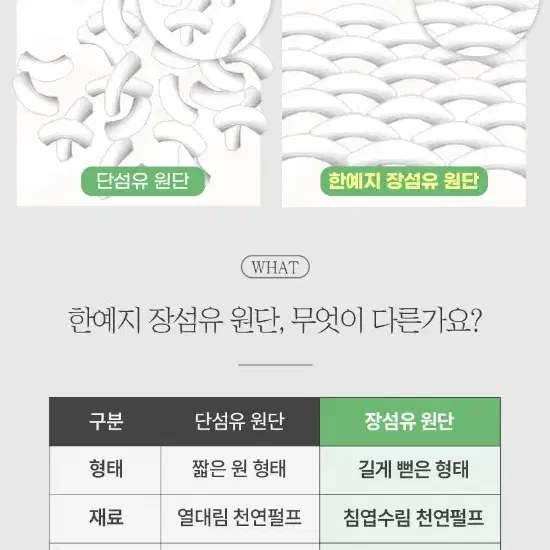 한예지3겹퓨어&소프트천연펄프화장지3겹30MX30롤X3팩23990원