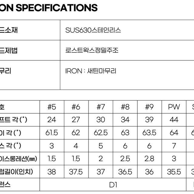 클리브랜드 입문용 남성용 카본 7개 아이언세트