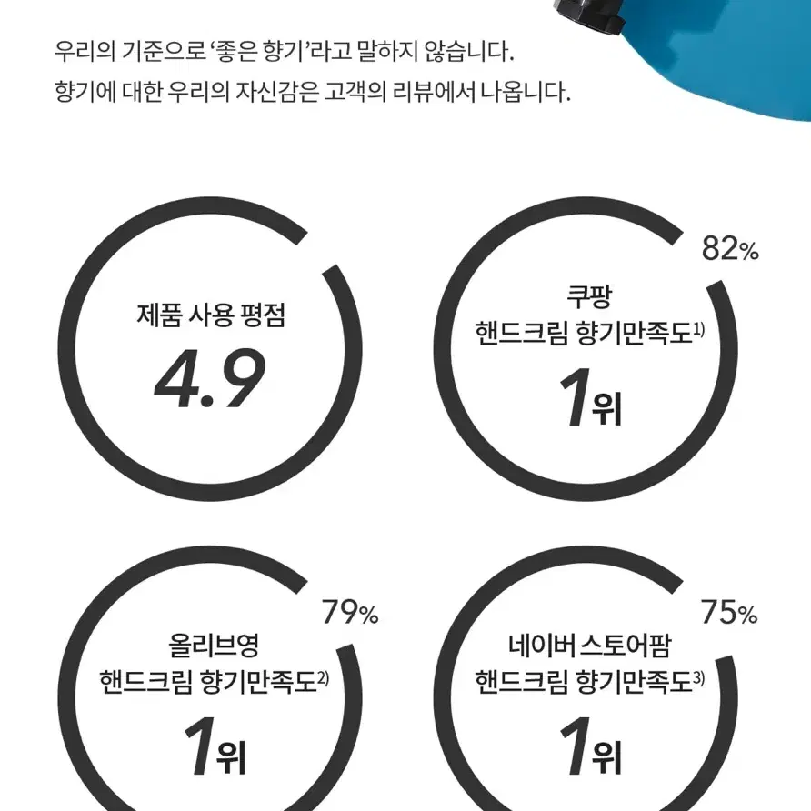 더프트앤도프트 시그니처 퍼퓸 핸드크림