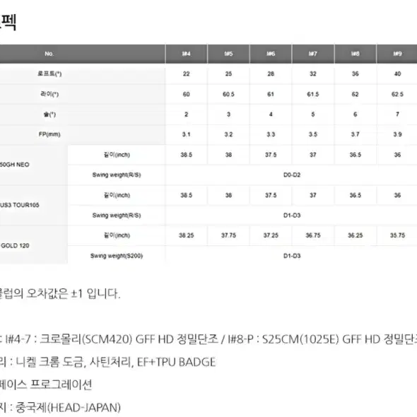 2024년형 MIZUNO PRO 미즈노 프로 243 남성 스틸 7아이언