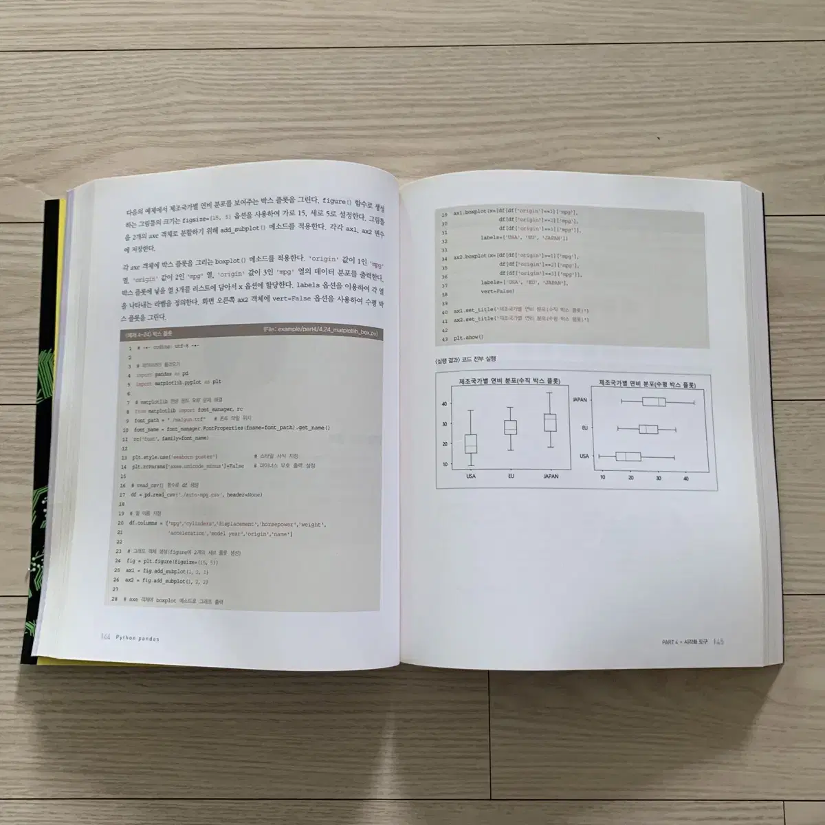 파이썬 머신러닝 판다스 데이터 분석