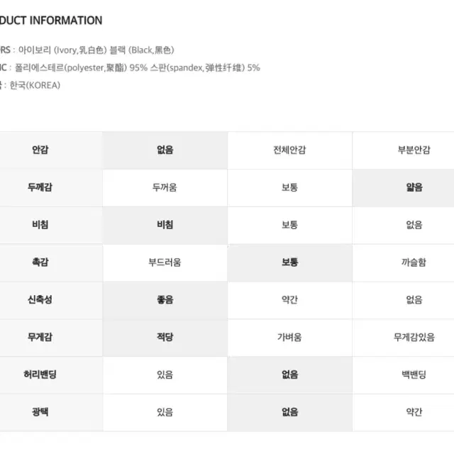 레이어드 원피스