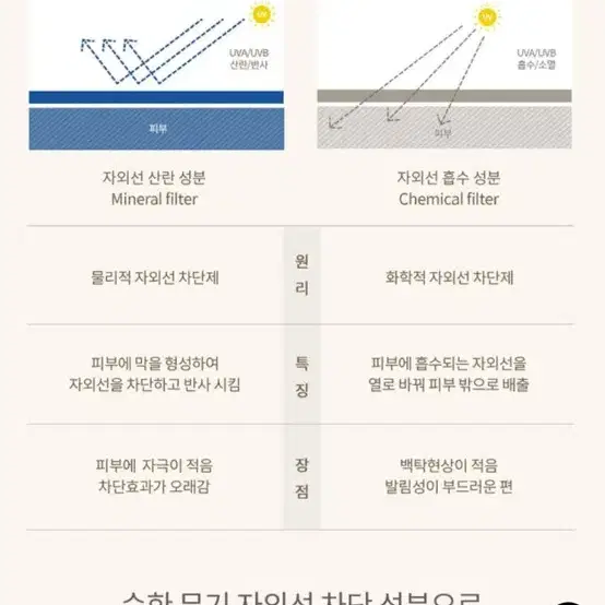 두두미엘 비건 데일리 선스틱 새상품