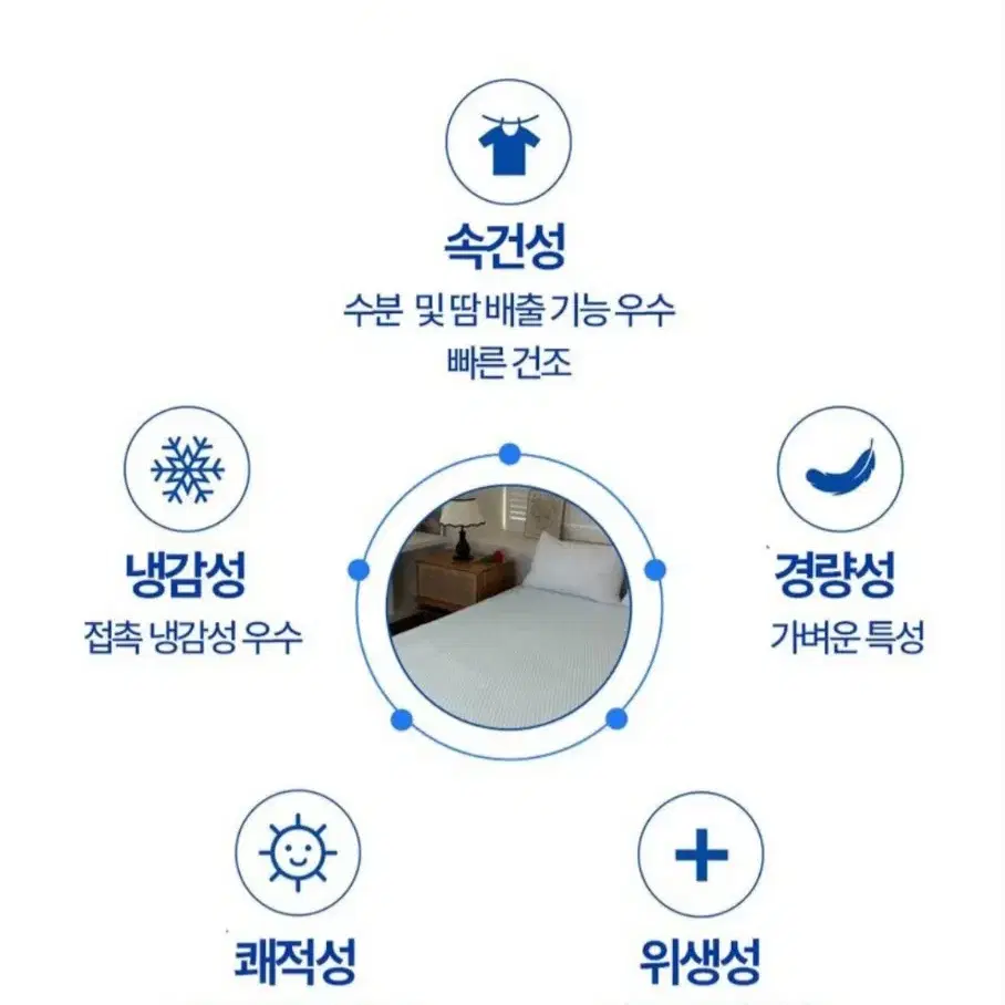 아이스론 프리미엄 냉감패드SS Q K 5색상 택1