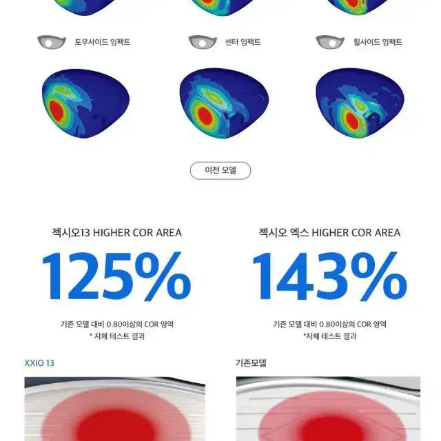 던롭코리아 정품 젝시오13 X 9.5도 24 VENTUS BLUE...