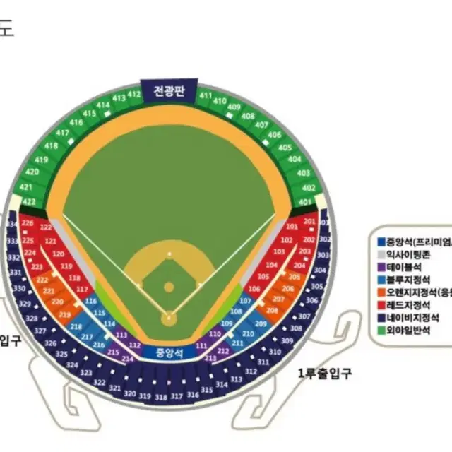 엘지트윈스 선예매 아이디 대여합니다 7/11 엘지 기아