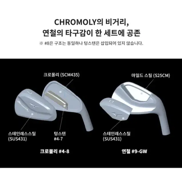 2024년형 MIZUNO PRO 미즈노 프로 245 남성 스틸 7아이언