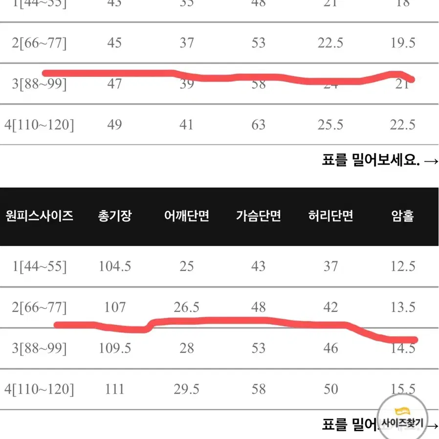 새옷)리리앤코 가디건+나시원피스 세트(66-77)