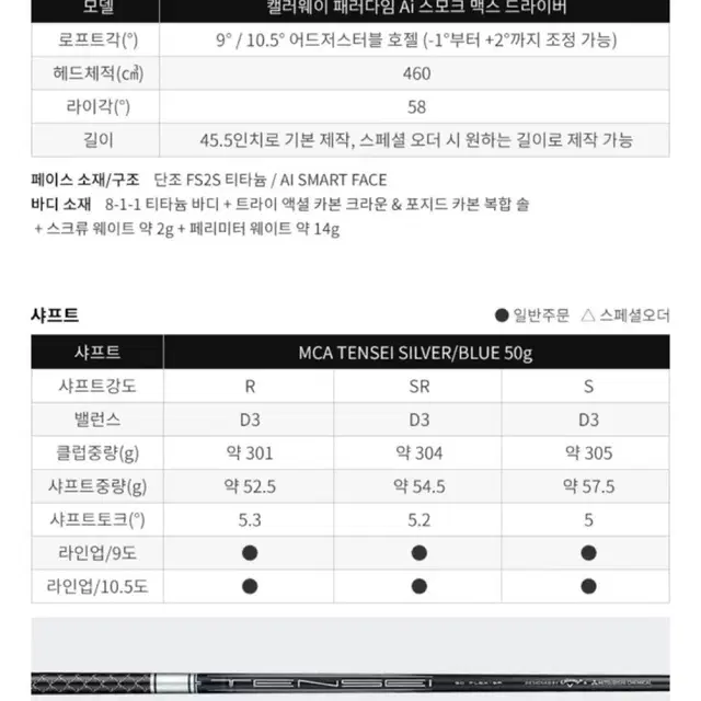 캘러웨이 패러다임 Ai 스모크 신형 드라이버