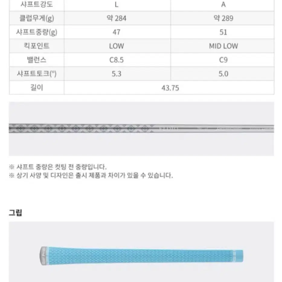 테일러메이드 Qi-10 MAX 여성 드라이버(12.0)