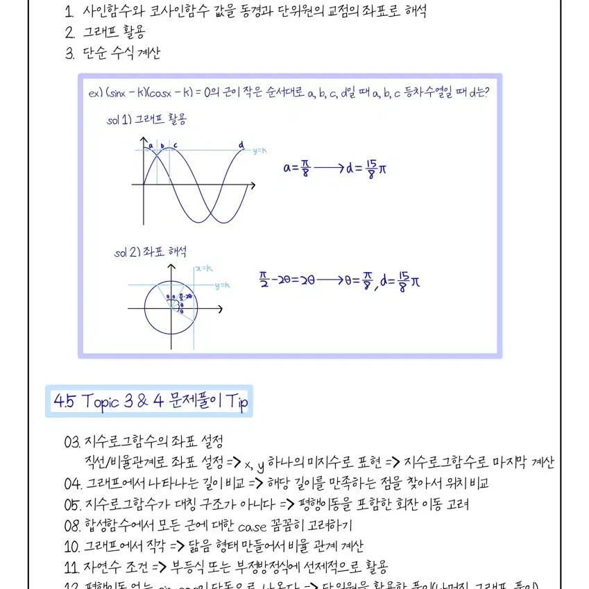 안가람T 시즌1 Levitate 수학I 수업 및 교재 총정리본