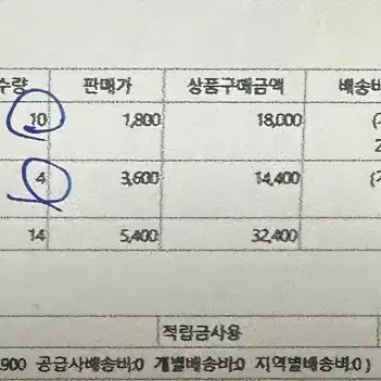 스튜디오재미 몰드, 거울