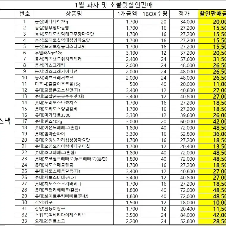 1월 컵라면 및 과자 초콜렛 간식 최저가에 판매합니다.