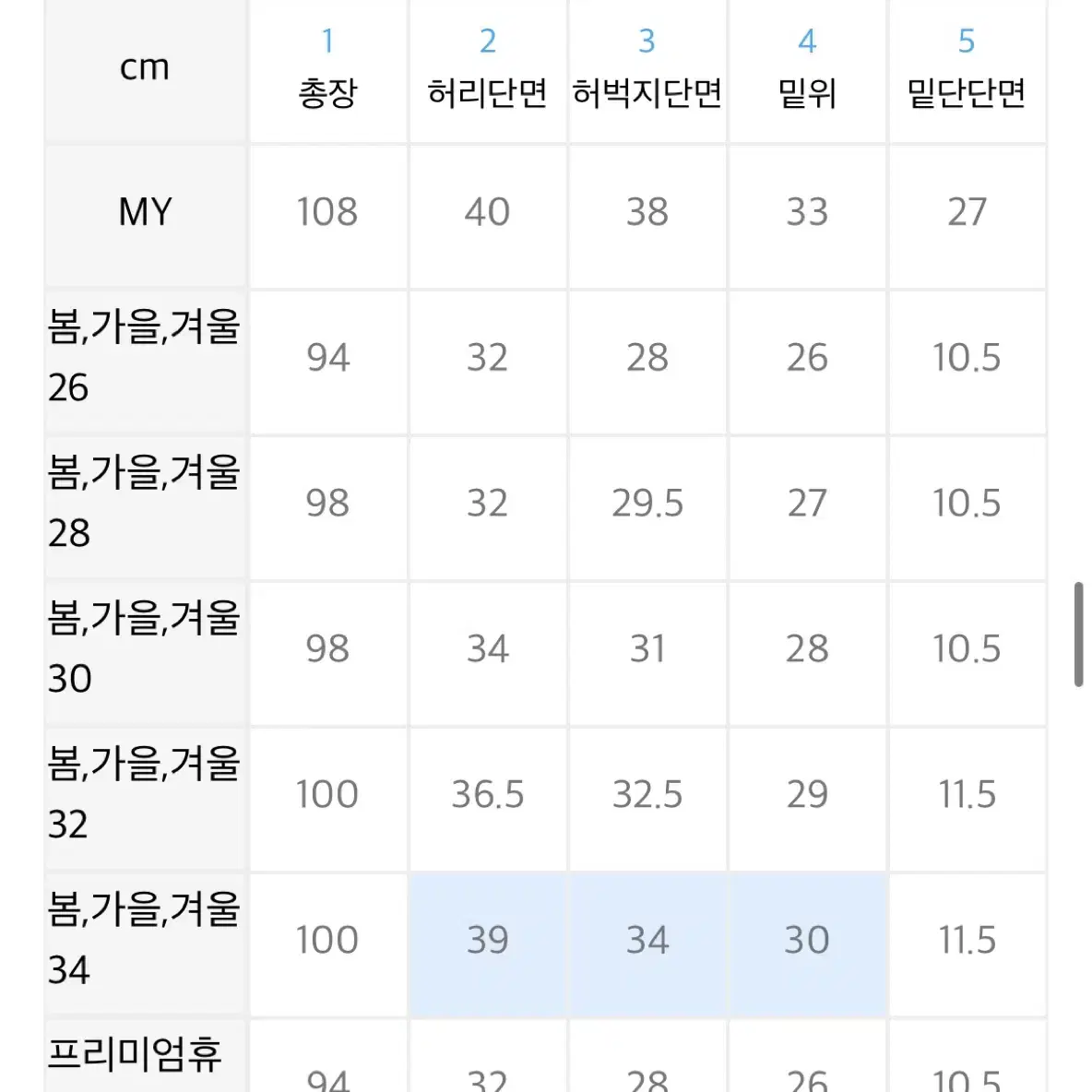 세븐셀라 미니멀 스탠다드 카고 조거 슬랙스