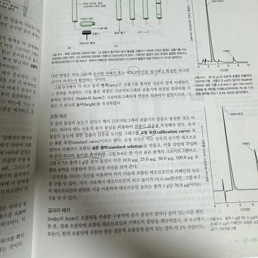 Harris 분석화학 제10판