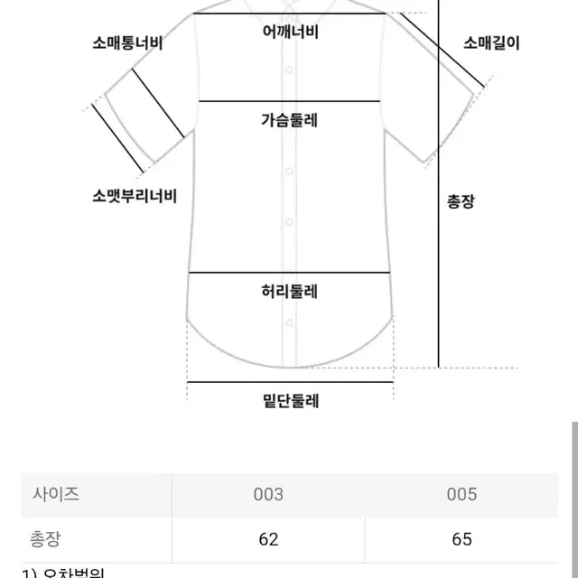 이세이미야케 플리츠플리즈 탑 하이넥 민소매 미스트 탑 다크블루