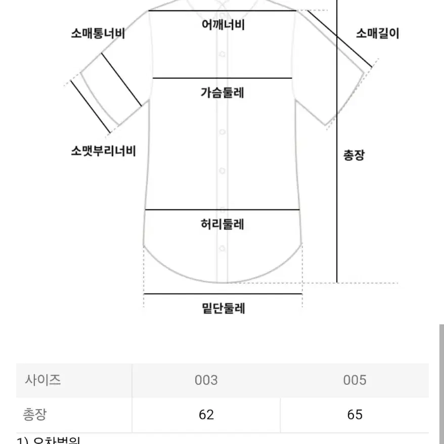 이세이미야케 플리츠플리즈 탑 하이넥 민소매 미스트 탑 다크블루