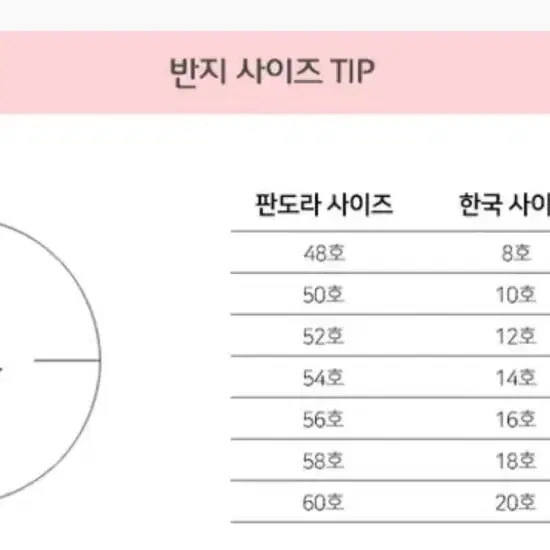 판도라 198282CZ 티아라 위시본 실버 반지