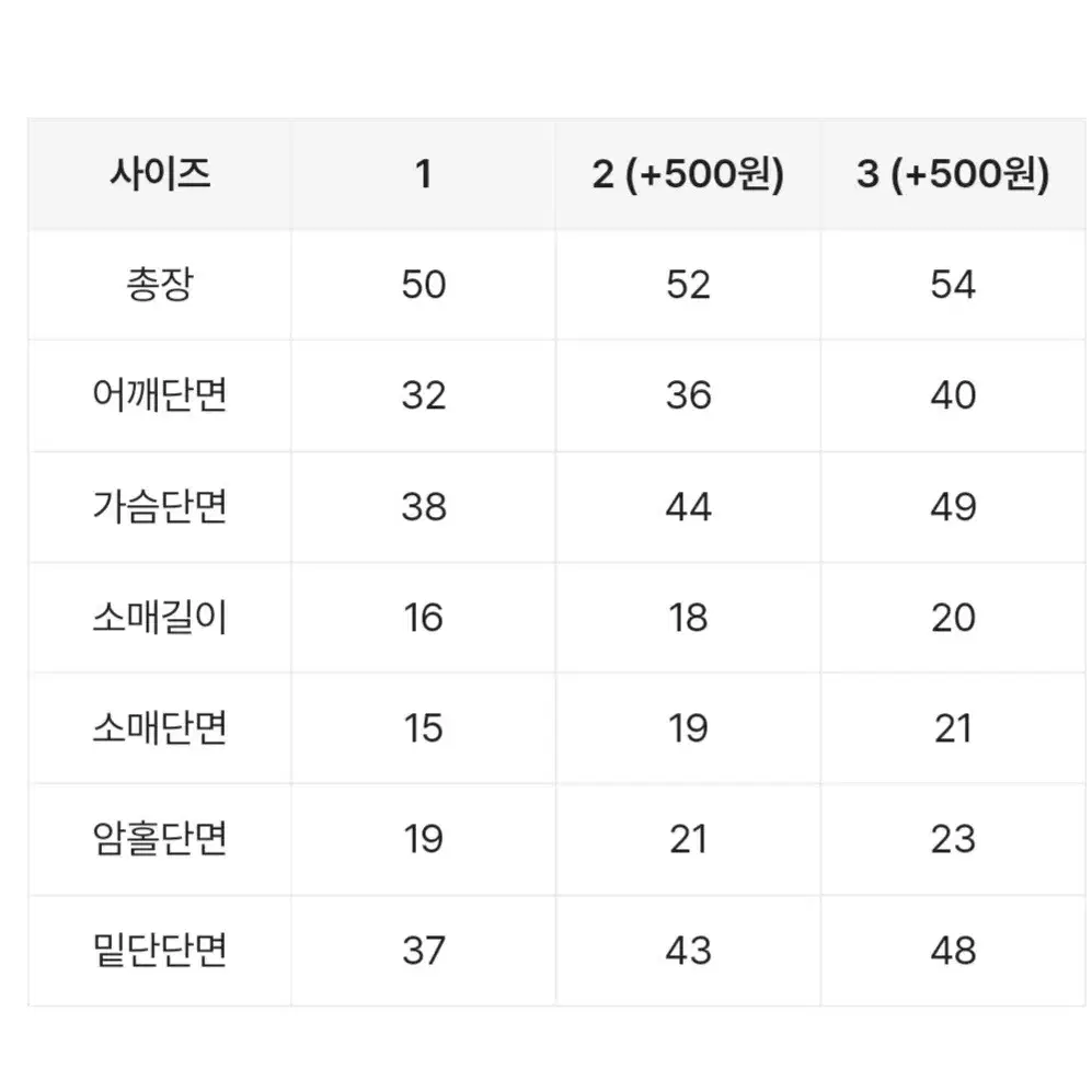 에이블리 통통 리본 포인트 반팔티 3사이즈