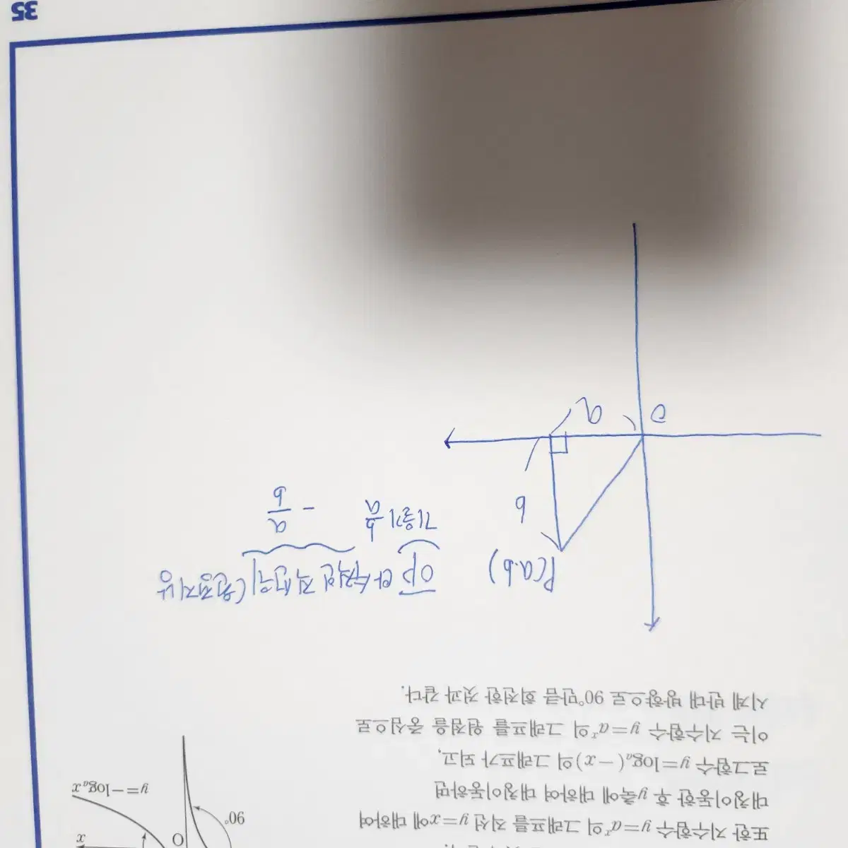 현우진2021 드릴