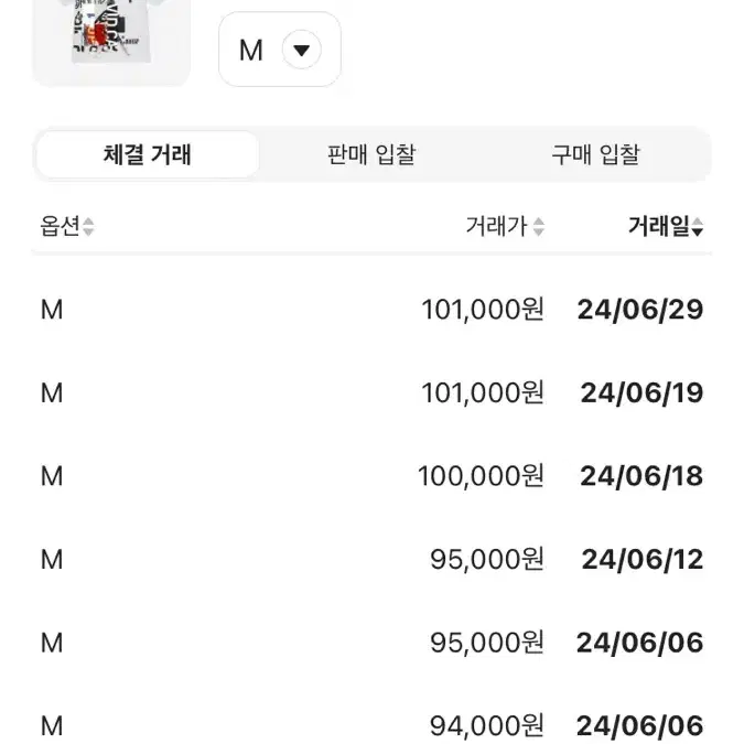 스투시 데이비슨 카슨 두 유어 땡 티셔츠 화이트 M