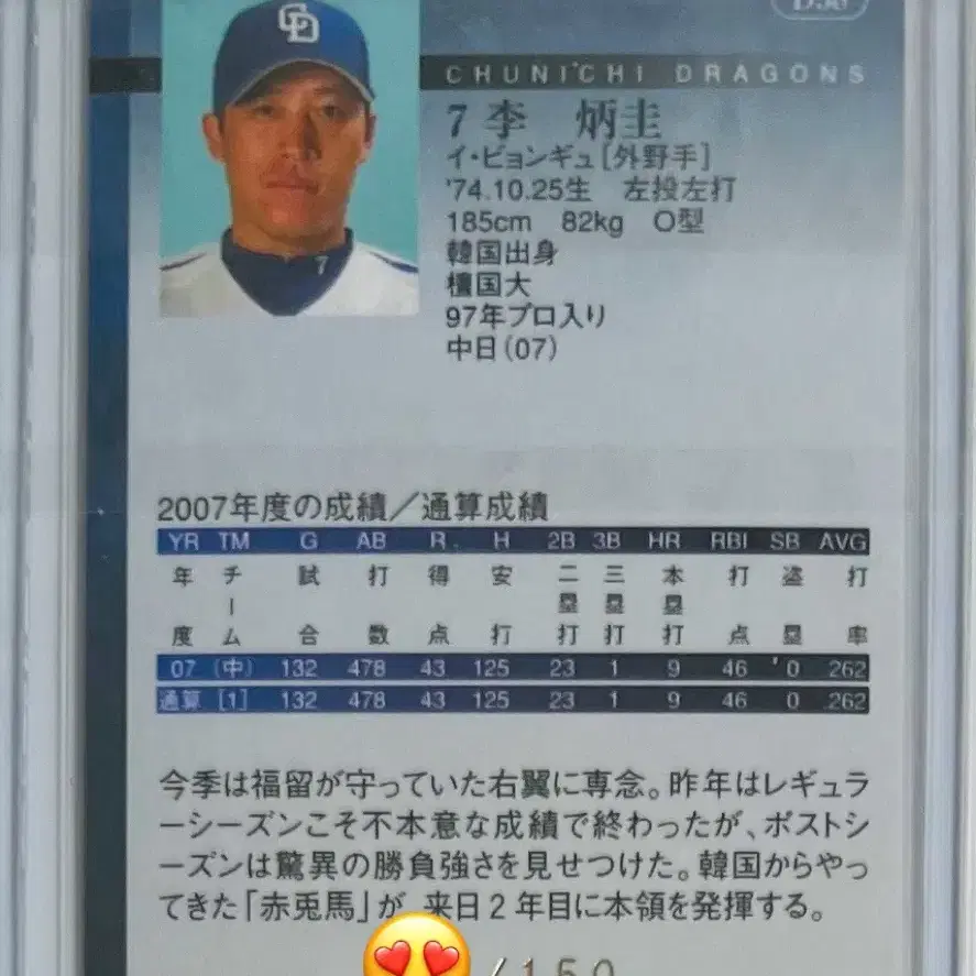 이병규 2008 BBM CHUNICHI DRAGONS /150