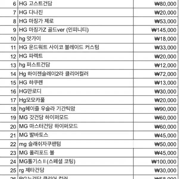 건담 프라모델 한정판 짐, 한랭지짐, 화이트 딩고, 메카니컬클리어 하이등