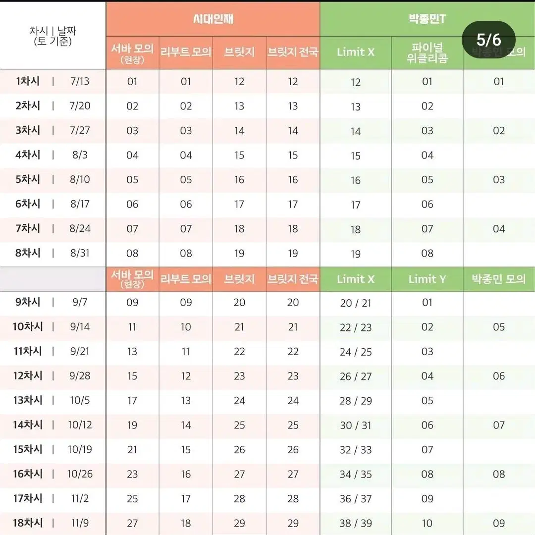 시대인재 수학 컨텐츠 장기거래 박종민T 모의반