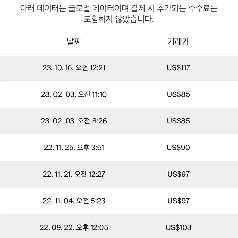 cpfm 튜브 샥스 크림 (양말)