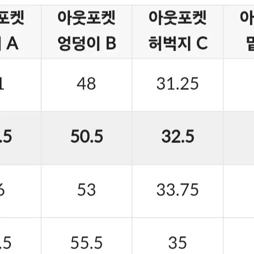 젝시믹스 아웃포켓 조거팬츠 블랙 m