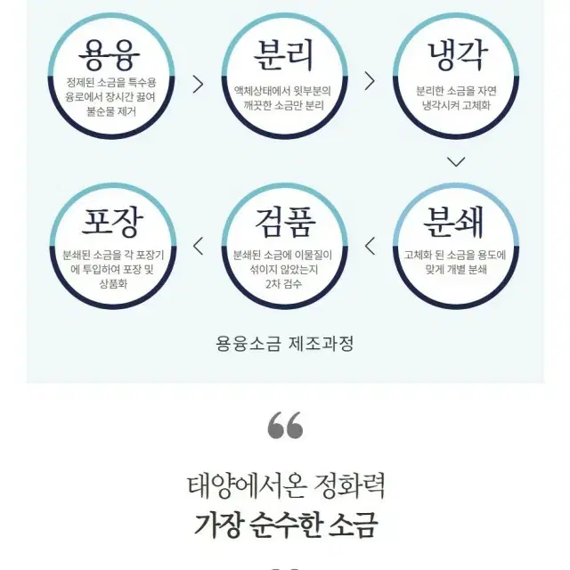 백석빛소금 24시간 용융소금 몸에좋은소금