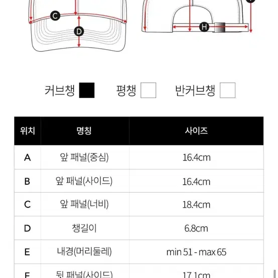 캡스앤스터프 볼캡