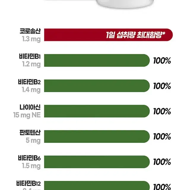 (4개월분) ㄹㅣ얼닥터 혈당케어 바나바잎추출물 코로솔산 정