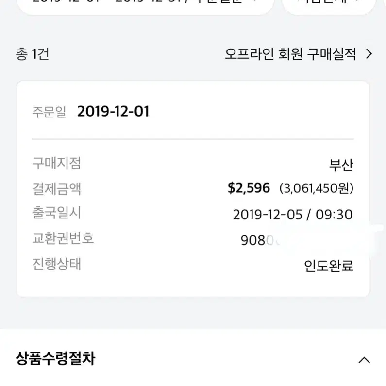 에르메스 네오 부츠 켈리부츠