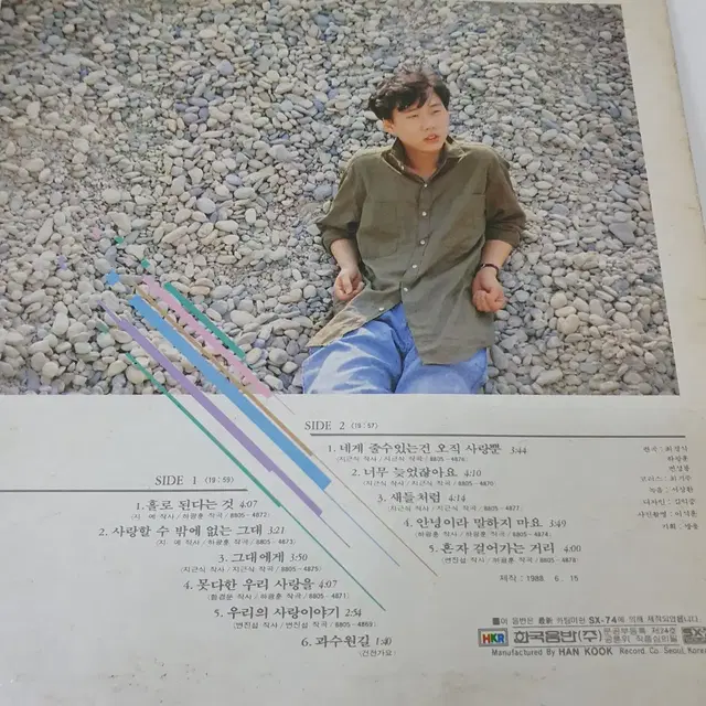 변진섭1집 LP  1988