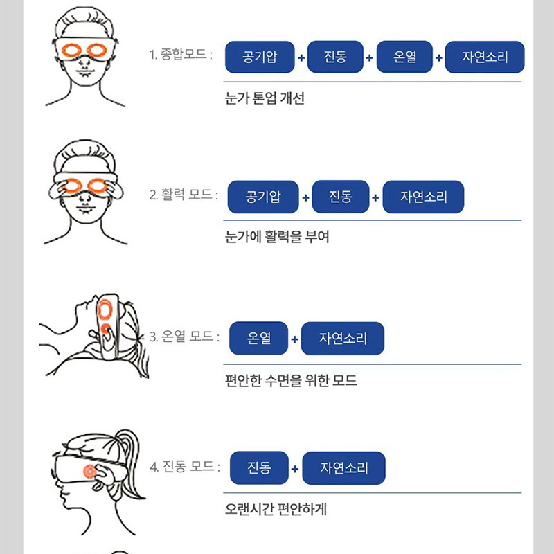 온열 공기압 스마트 에어 힐링 눈마사지기