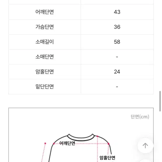 에이블리 별난언니 하늘하늘 가디건 블라우스