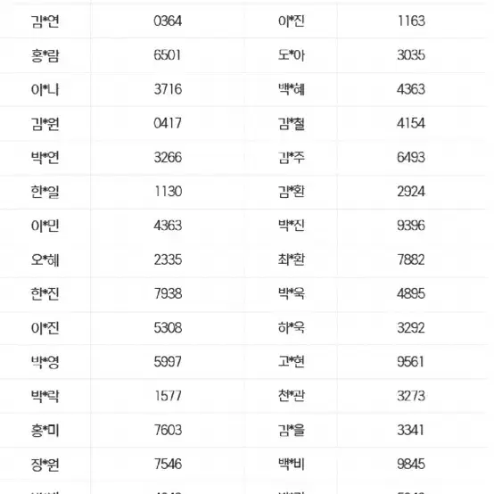 kbo 올스타전 올스타 싸인회 팬싸인회 팬싸 교환