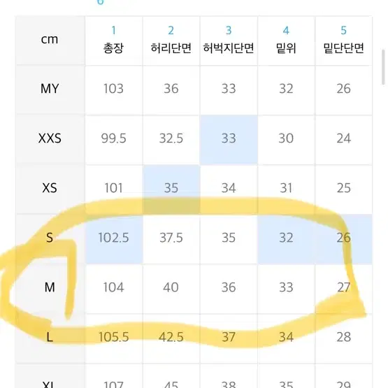 굿라이프웍스 데님 딥블루