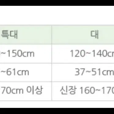 목발 최대134cm 최소 119cm(무료 나눔)