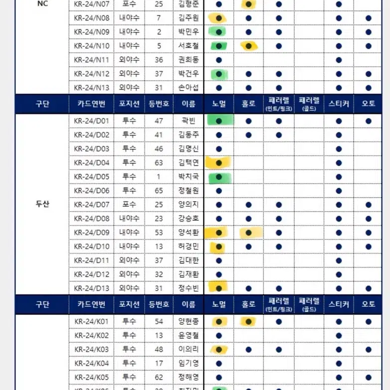 KBO 야구 카드 판매 일괄