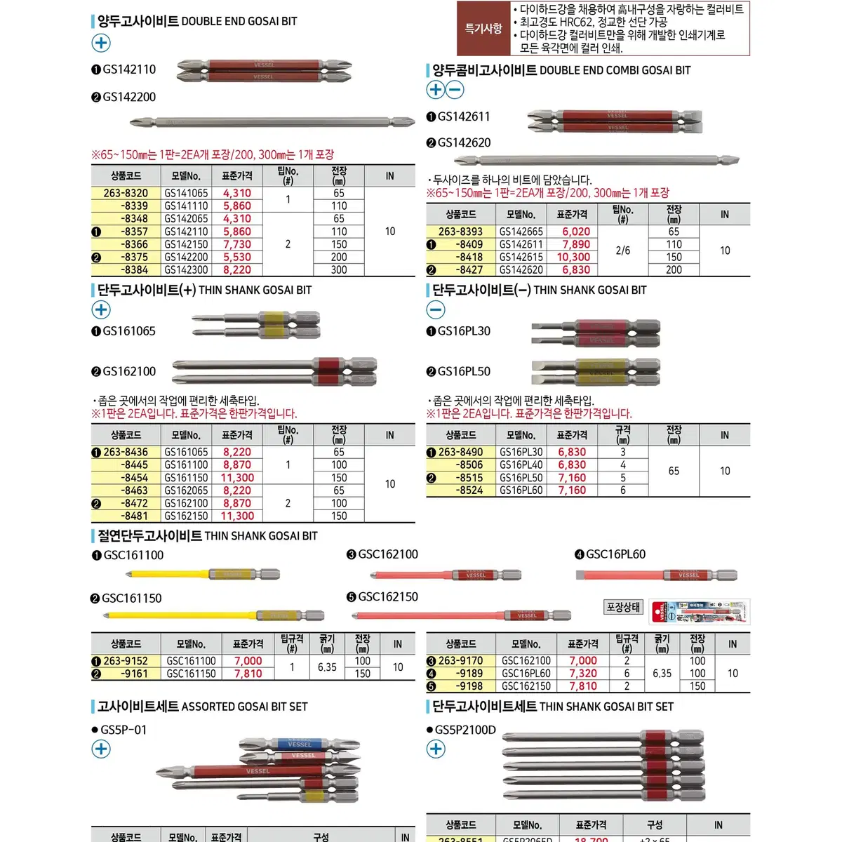 GS142150(#2*150MM)양두 고사이비트(베셀)일본