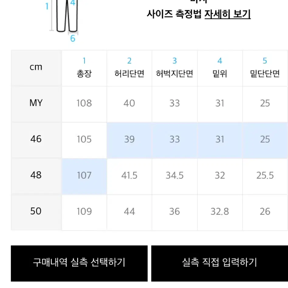 [48]마틴플랜 콘트라스트 레이저 진 블랙