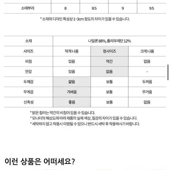 huit (위뜨) 뉴지퍼 골지크롭 긴팔티