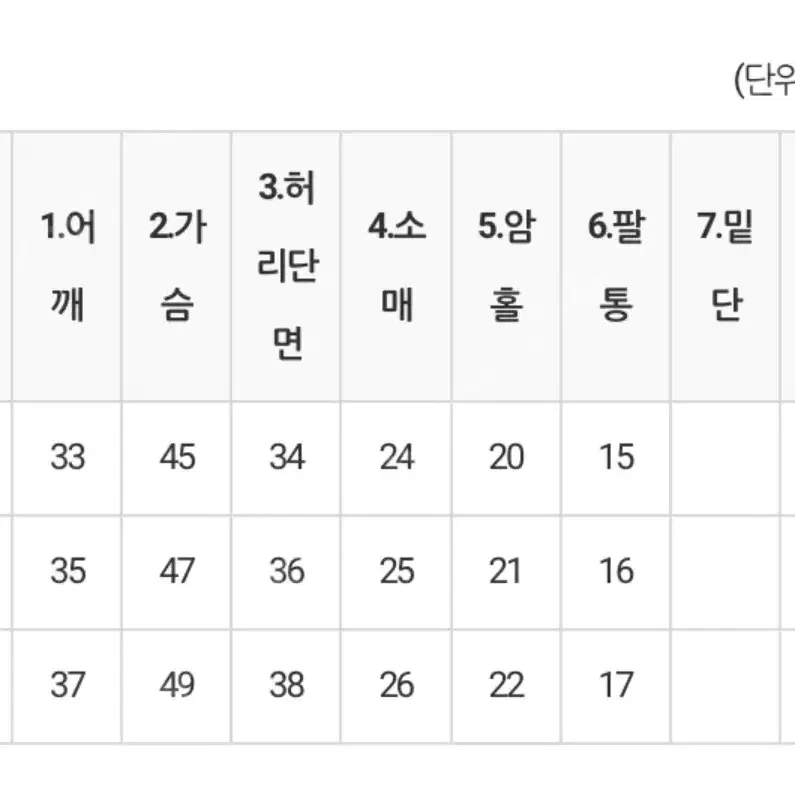 노점상 라트에 제인원피스 소라s