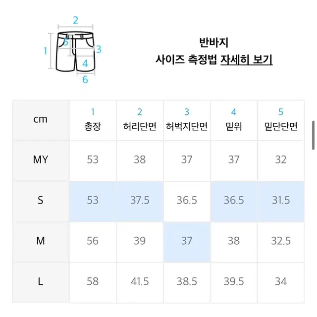 꼼파뇨 타이다이 버뮤다 데님팬츠 [워시드블루]