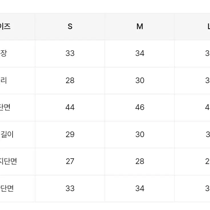 에이블리 흑청 반바지