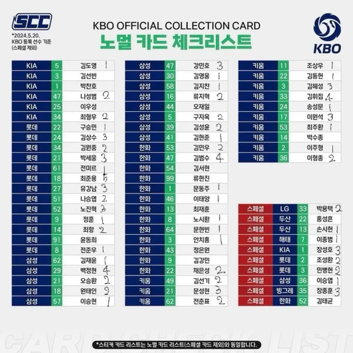 개당 200원)KBO 야구카드 노멀 5장 천원 판매합니다